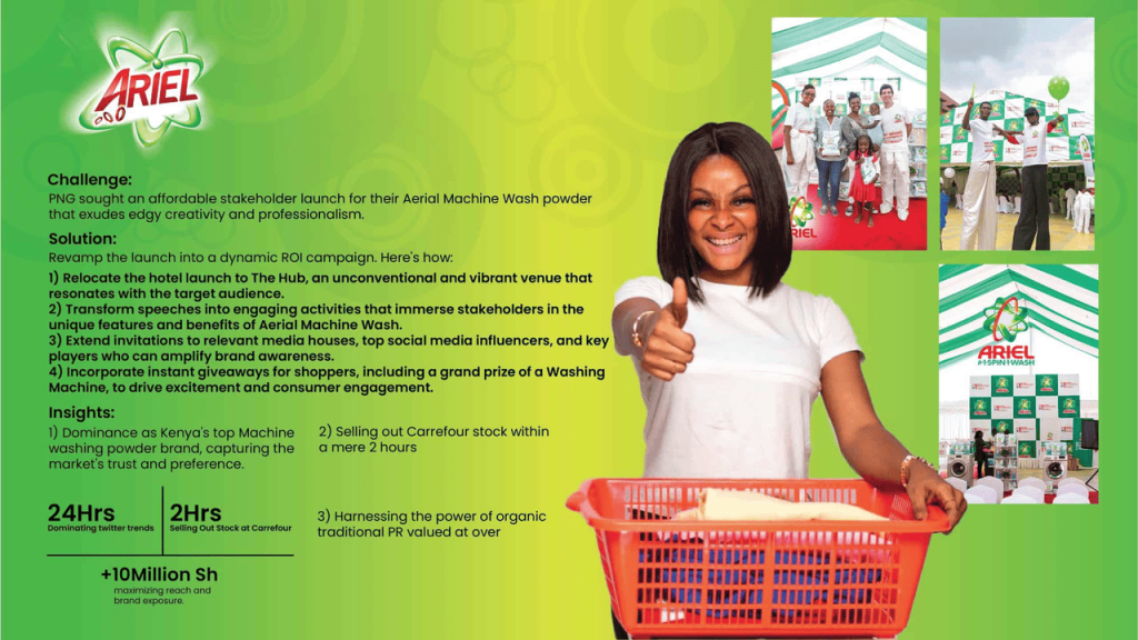 Red Giant: Kenya’s No 1 Experiential & Events Agency 4 Ariel case study